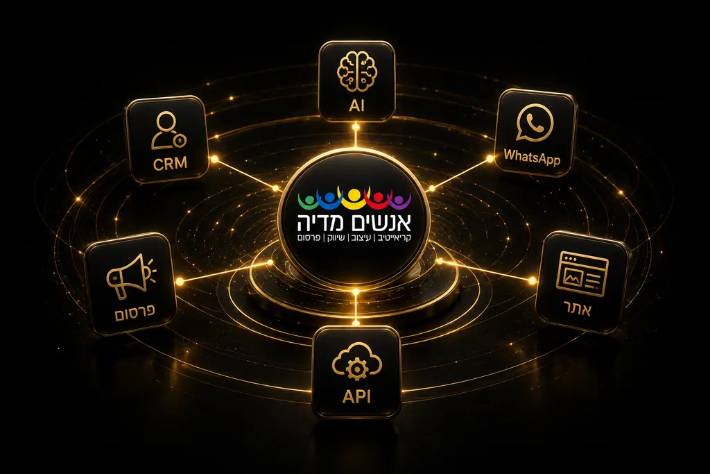 חיבור CRM, WhatsApp, אתר, פרסום, API ו-AI